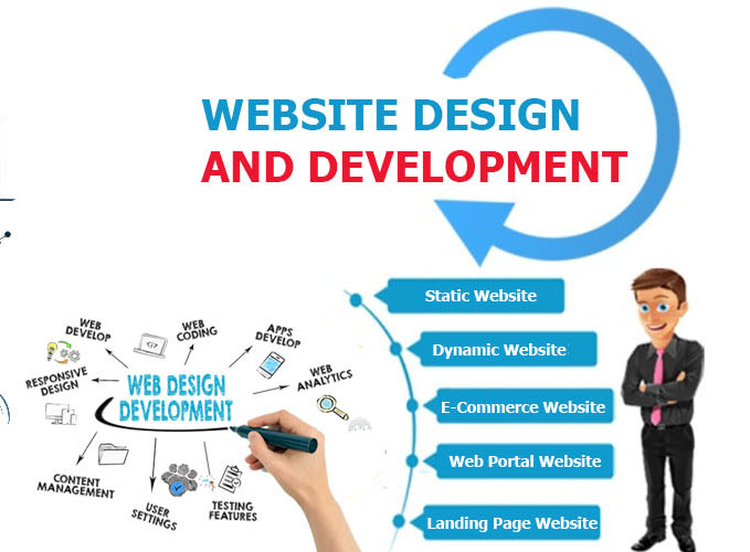 Freelancer Web Services